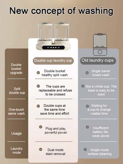 Dual-Tub Mini Washer for Intimates ❤ Wireless Sterilization & No Installation