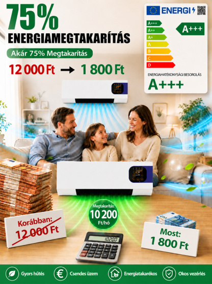 Fali melegítő és hűtő légkondicionáló
