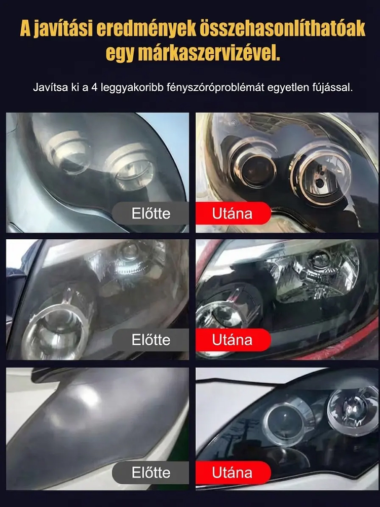 Autólámpa karbantartó készlet: "Ragyogóbb, mint új korában"