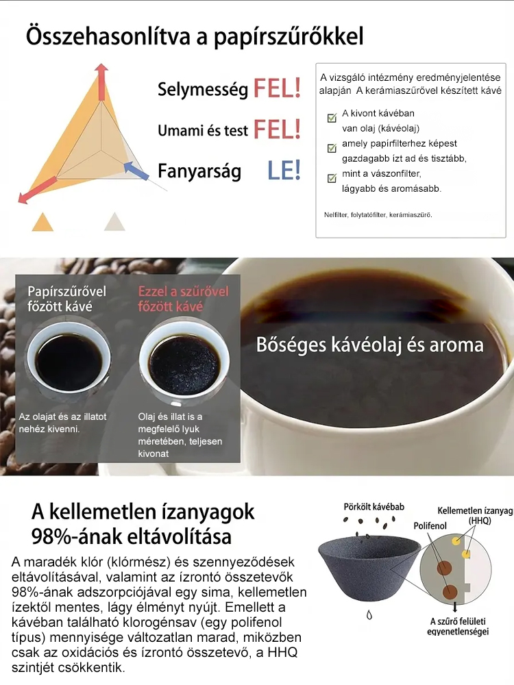 【Teaszűrő a tea mestereinek ajánlásával】Prémium, lyuk nélküli szűrő