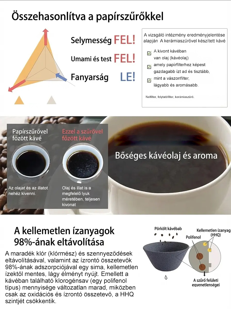 【Teaszűrő a tea mestereinek ajánlásával】Prémium, lyuk nélküli szűrő