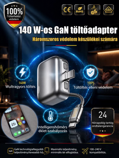 AI intelligens gyorstöltő