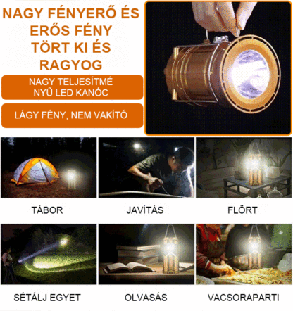 Vízálló, multifunkcionális napelemes lámpa