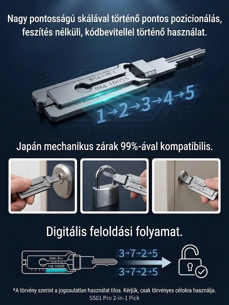 Sokfunkciós univerzális kulcsszerszám