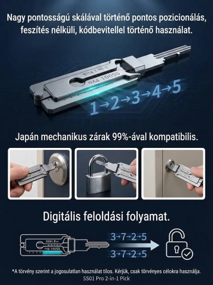 Sokfunkciós univerzális kulcsszerszám