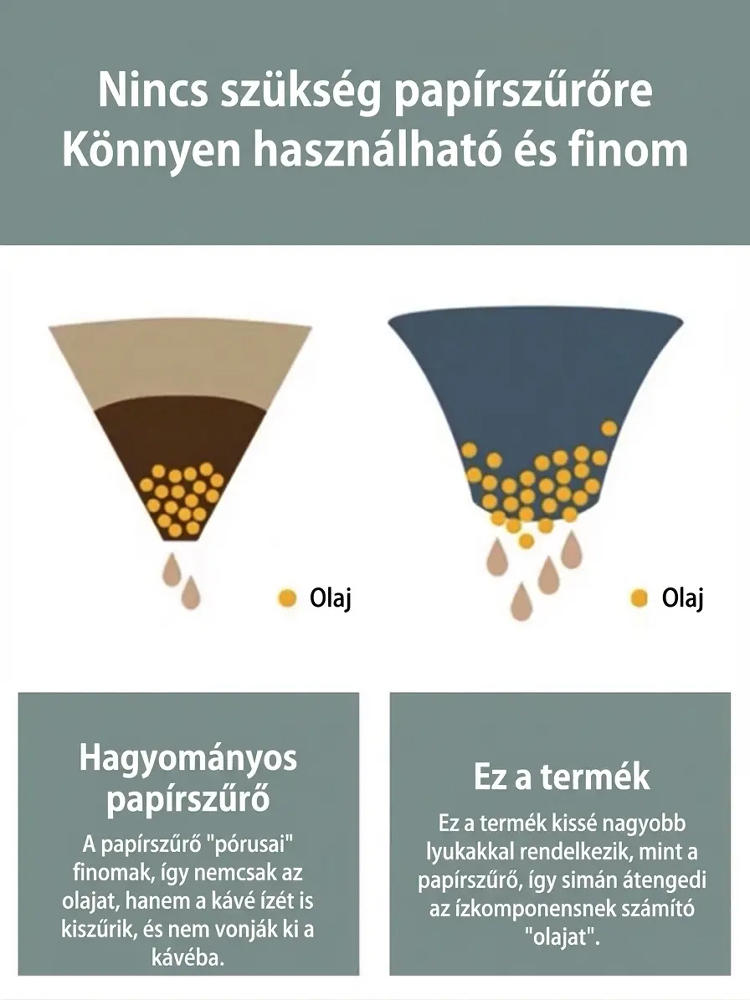 【Teaszűrő a tea mestereinek ajánlásával】Prémium, lyuk nélküli szűrő