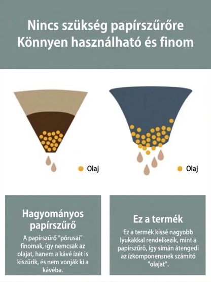 【Teaszűrő a tea mestereinek ajánlásával】Prémium, lyuk nélküli szűrő