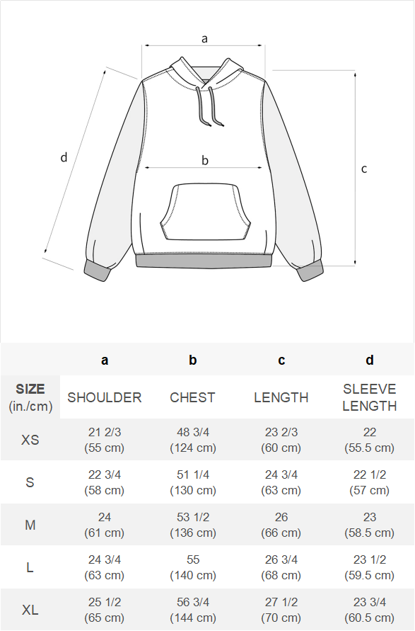 2770054a-9b22-4051-9ddc-83a42f6cd4f1