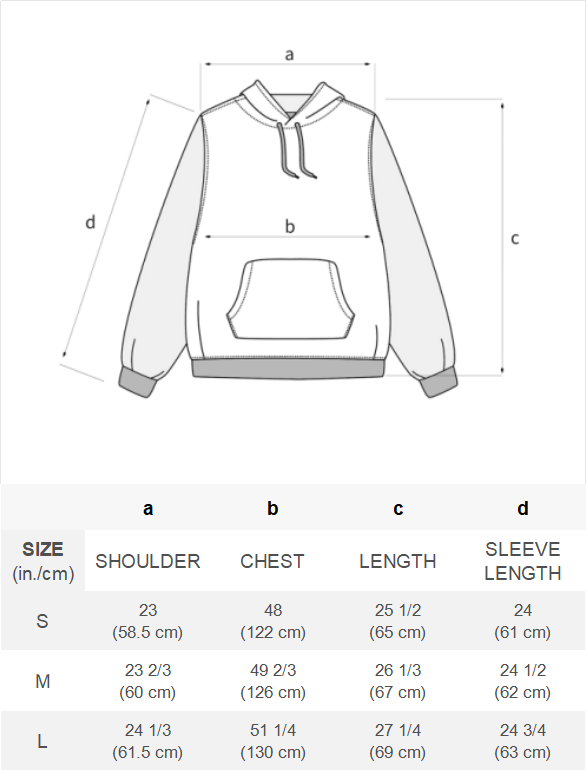 22147b74-9b91-4118-8ebd-edce5bbc1993