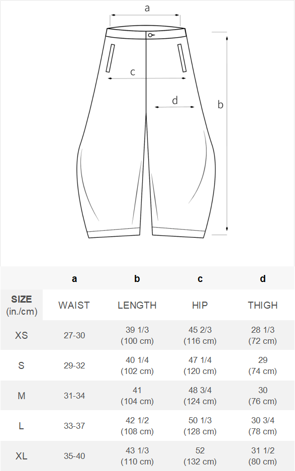 2c7e2919-50a8-4870-98bc-b3500d0fe34b