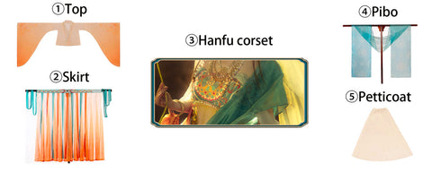 BlueDail Dunhuang Feitian Style Embroidery Hanfu Clothing Inspired by the Dunhuang Murals(5PCS)-01