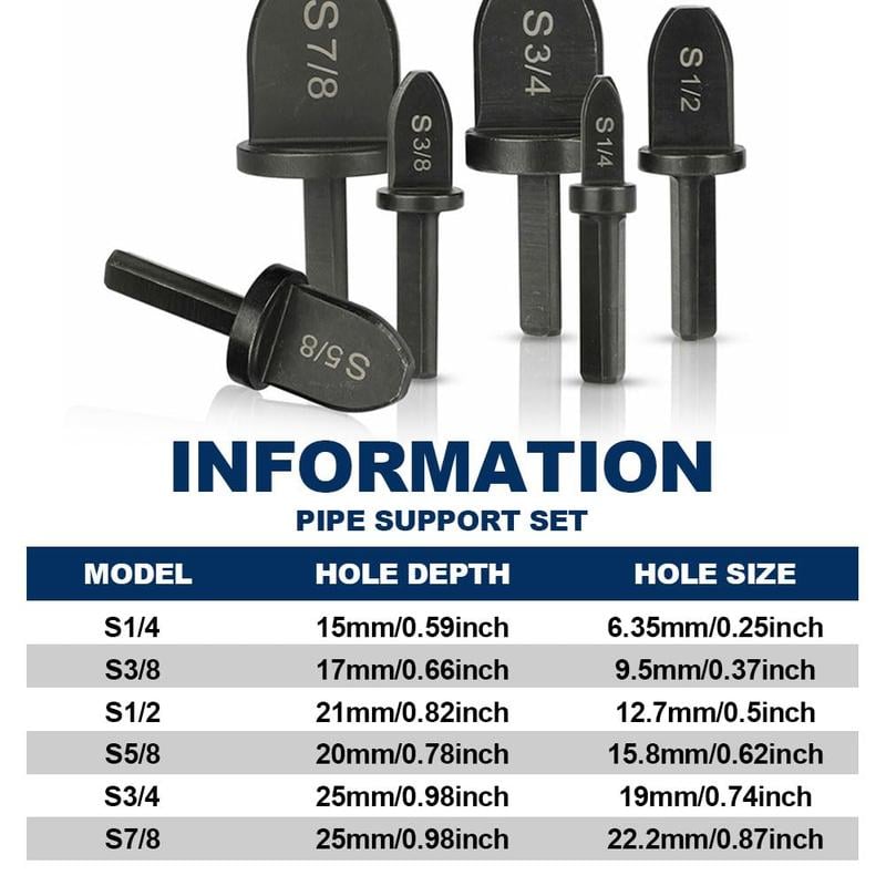 Product Introduction of Swaging Tool Drill Bit Set, 2024 New HVAC Repairing Set Air Conditioner Copper Pipe Reamer, Manual Pipe Swage Tool Drill Bit Soft Copper tubing 1/4''， 3/8''，1/2''， 5/8''，3/4''，7/8'' Bits Set 3