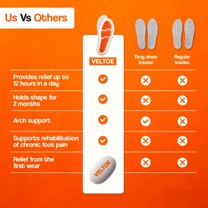VELTOE Pro 2.0 Massage Insoles
