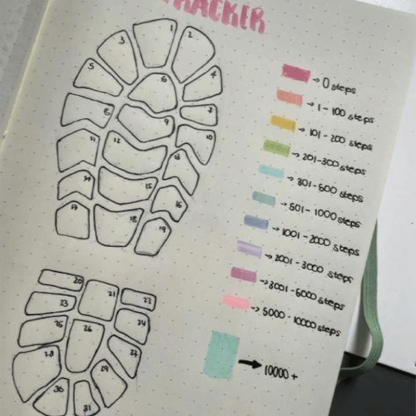 Life Area Simple Planning Toolkit