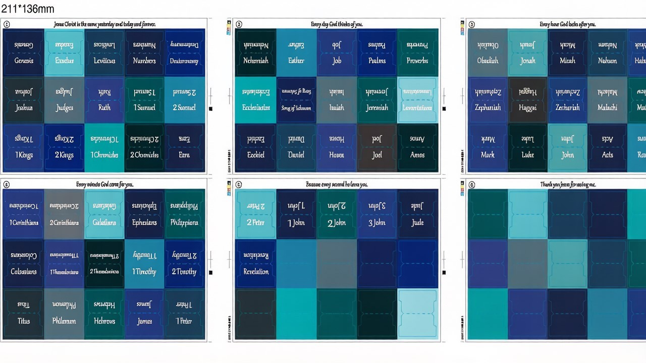 Blue Waterproof Index Tabs, Bible Label Stickers - 6 Sheets/Set