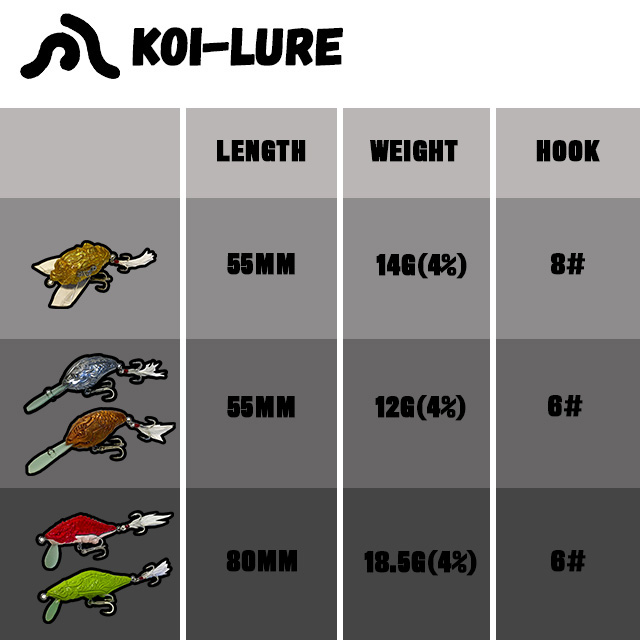 koi-lure Five energies Gold Wood Water Fire Earth