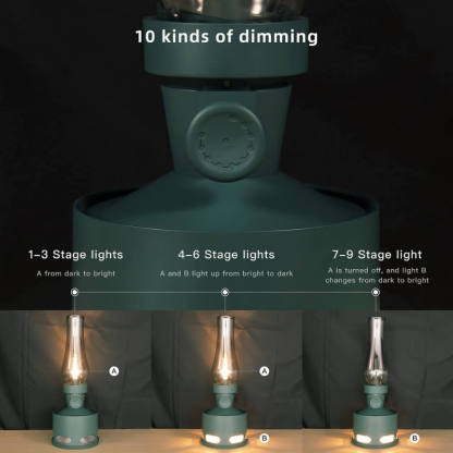 LED Vintage Kerosene Lamp