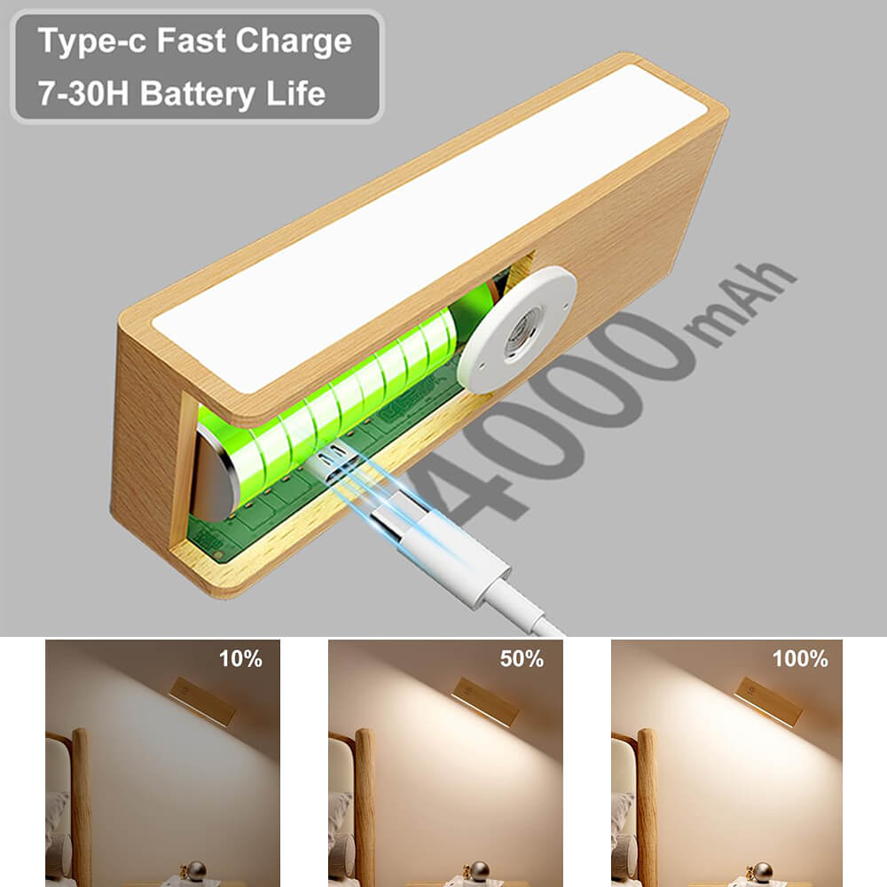 Square Wood Grain Wall Light(2 Packs)