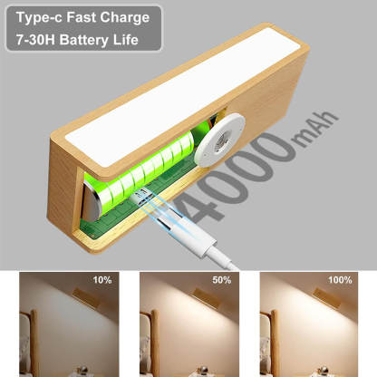 Square Wood Grain Wall Light(2 Packs)