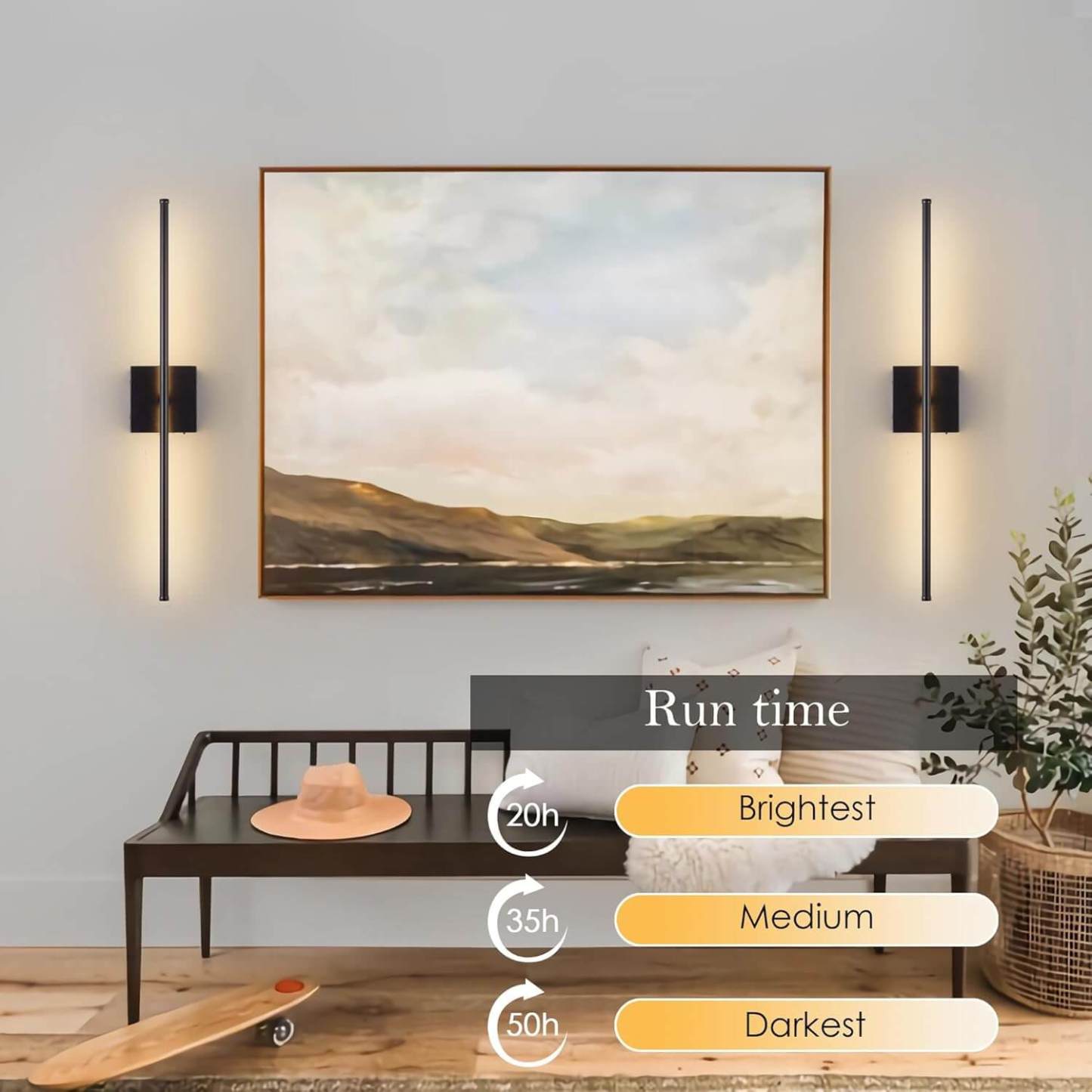 Wireless Minimalist LED Wall Sconce(2 Packs)