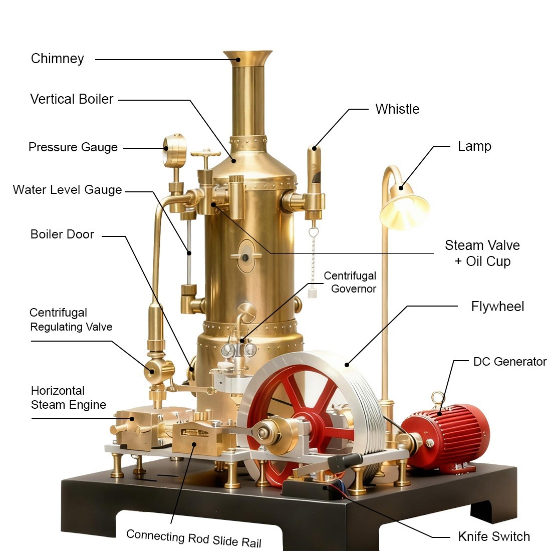 SE-03 DIY Stationary Mill Steam Engine and Boiler Model Kit