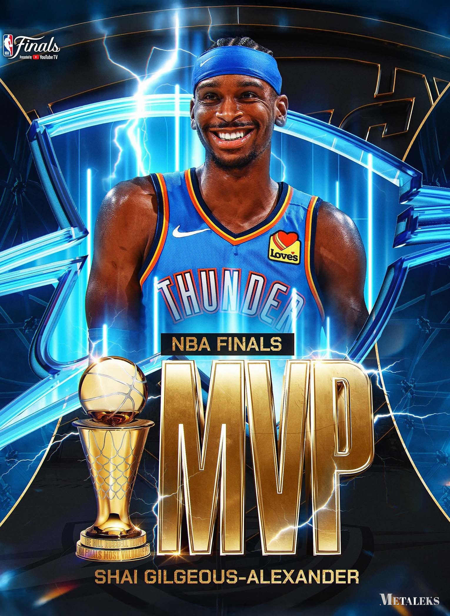 Shai Gilgeous-Alexander