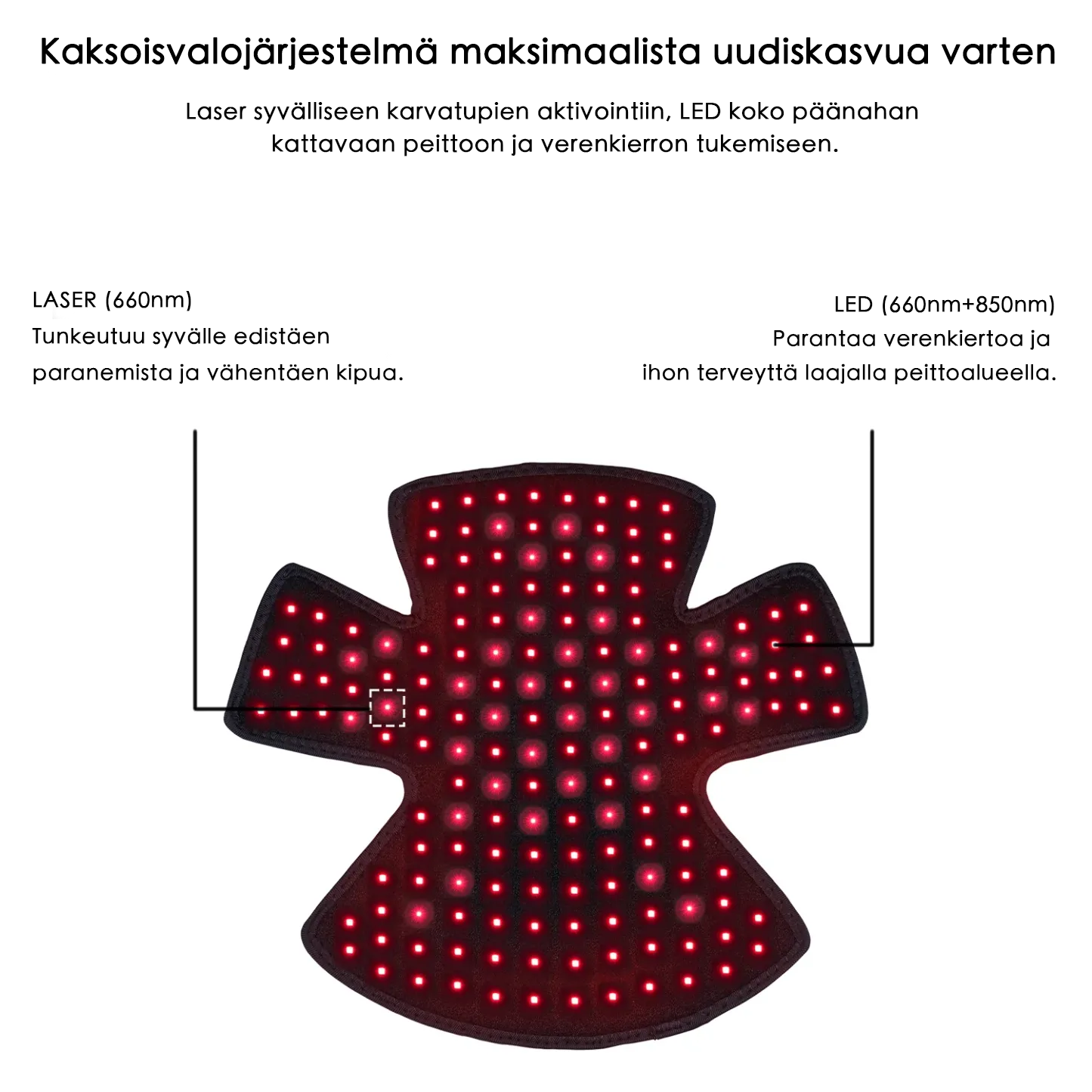 VeonSkin GrowMax Laser+LED-lippalakki