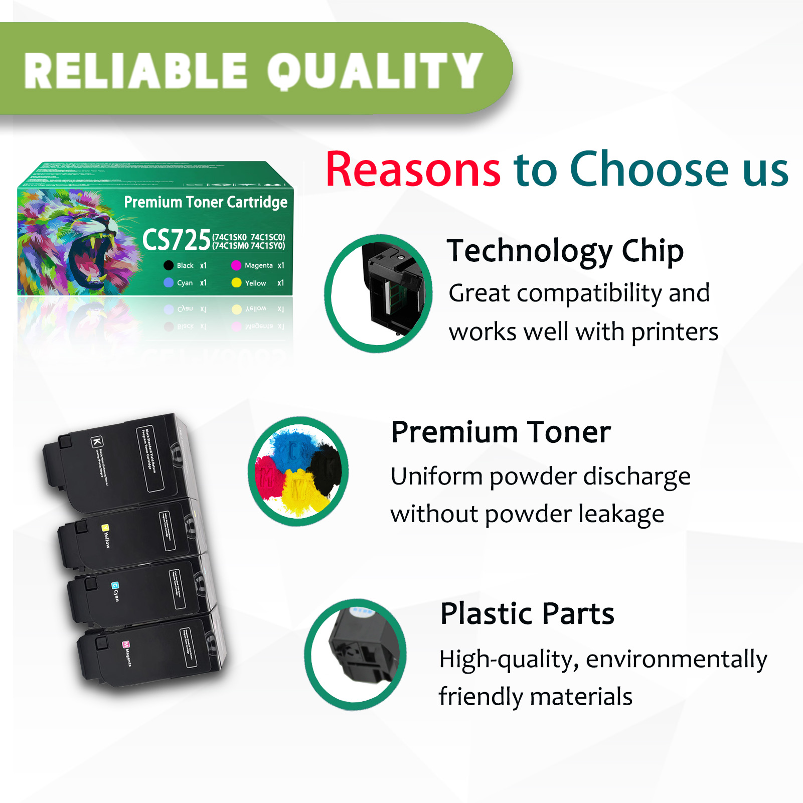 For Lexmark CS725 74C1SK0 74C1SC0 74C1SM0 74C1SY0 Toner Cartridge Work For Lexmark CS720 CS725 CX725 CS720de CS720dte CS725de CS725dte CX725de CX725dte Printers