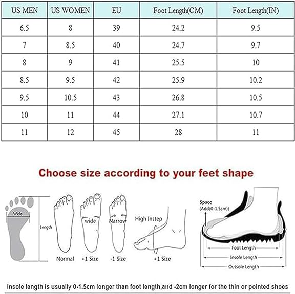 The Cheeky Flip Floops