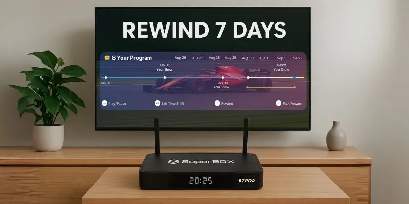 superbox-s7-pro