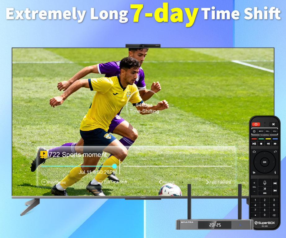 SuperBox S7 Ultra 