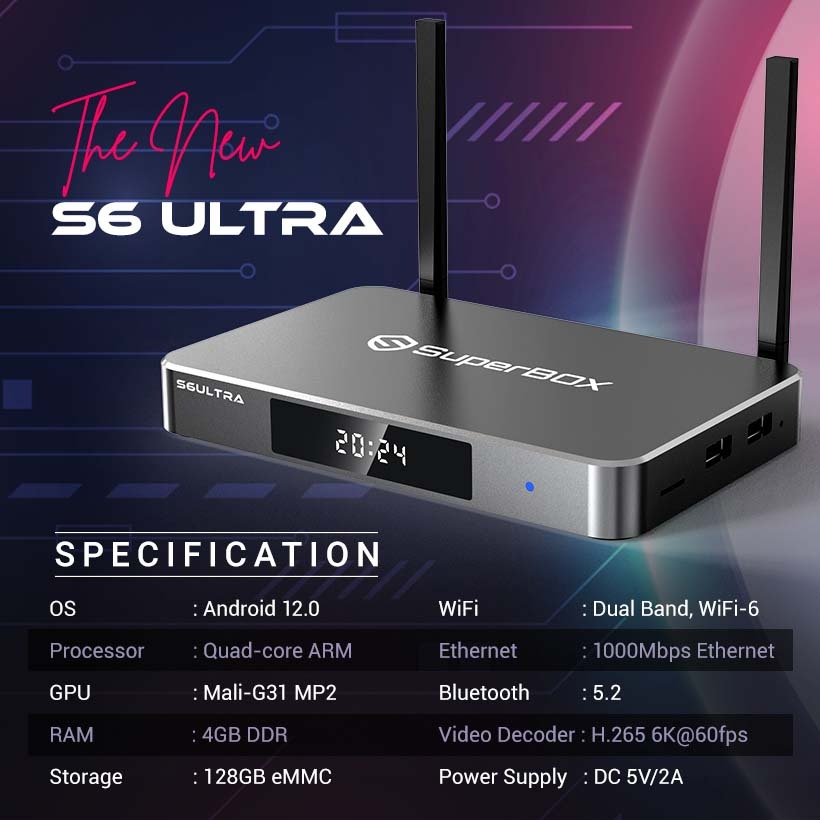 SuperBox S6 Pro (2024 New Edition)