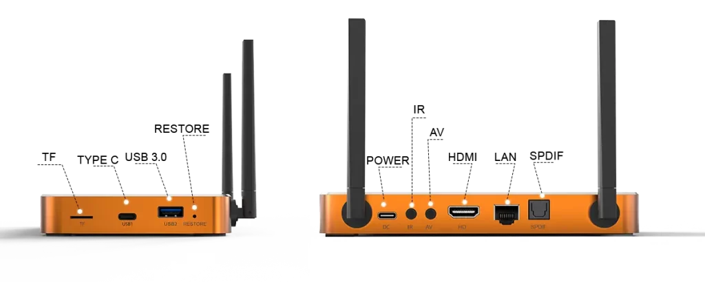 superbox s7 prime android iptv box, fully loaded box. superbox s7 prime ports