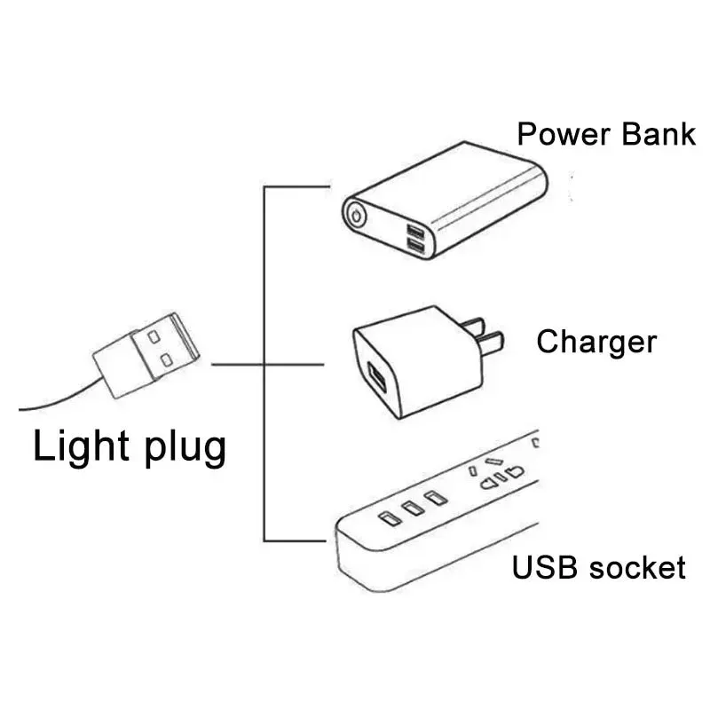 USB Light Kit for Lego 76199 Carnage Head Spider