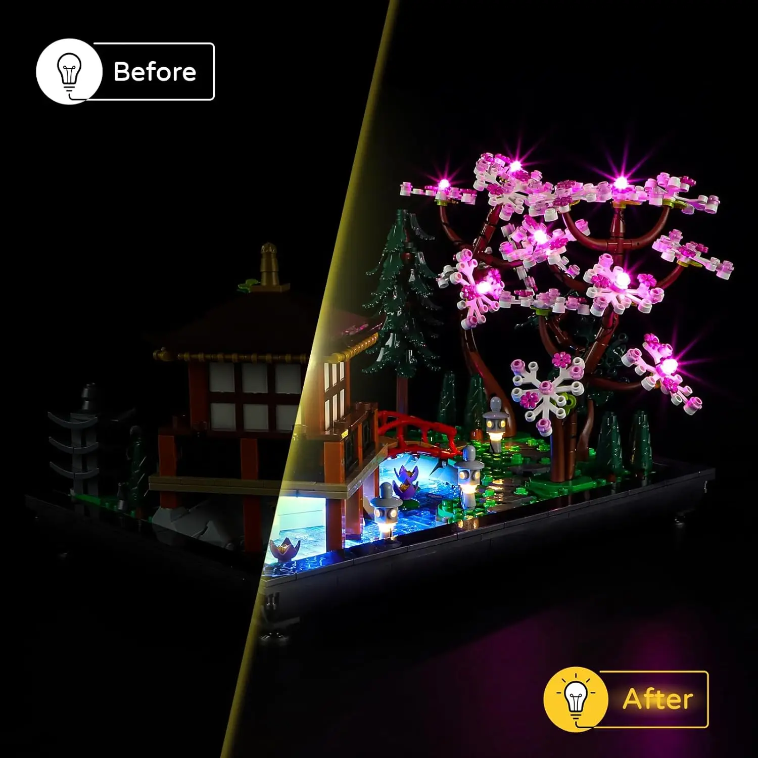 USB Light Kit for Lego 10315 Icons Tranquil Garden