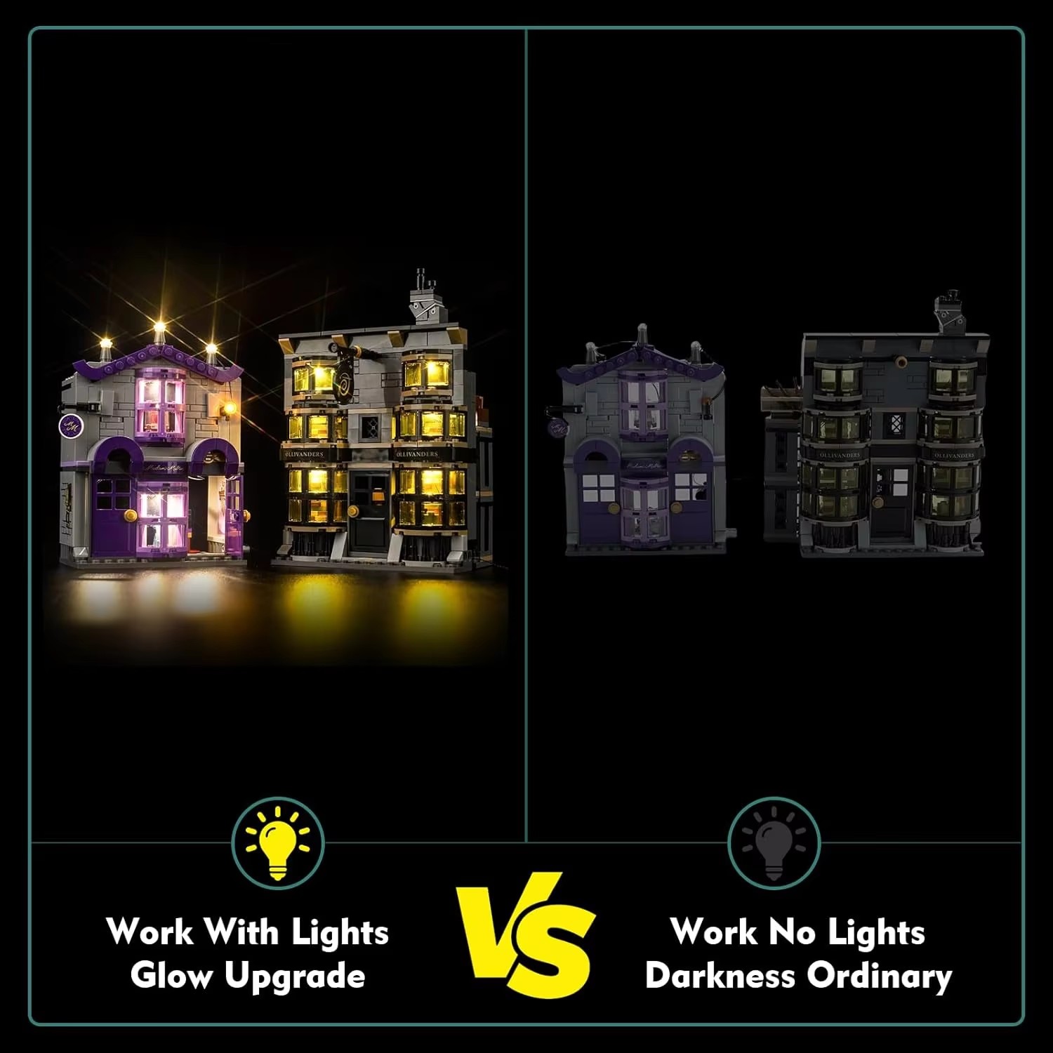USB Lights Set for Lego 76439 Harry Potter Ollivanders & Madam Malkin's Robes 