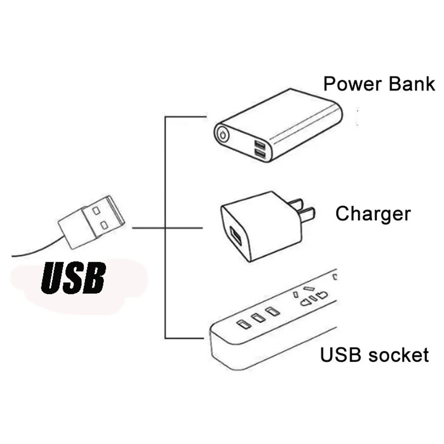 USB Light Kit For LEGO 42143 Daytona SP3 Car