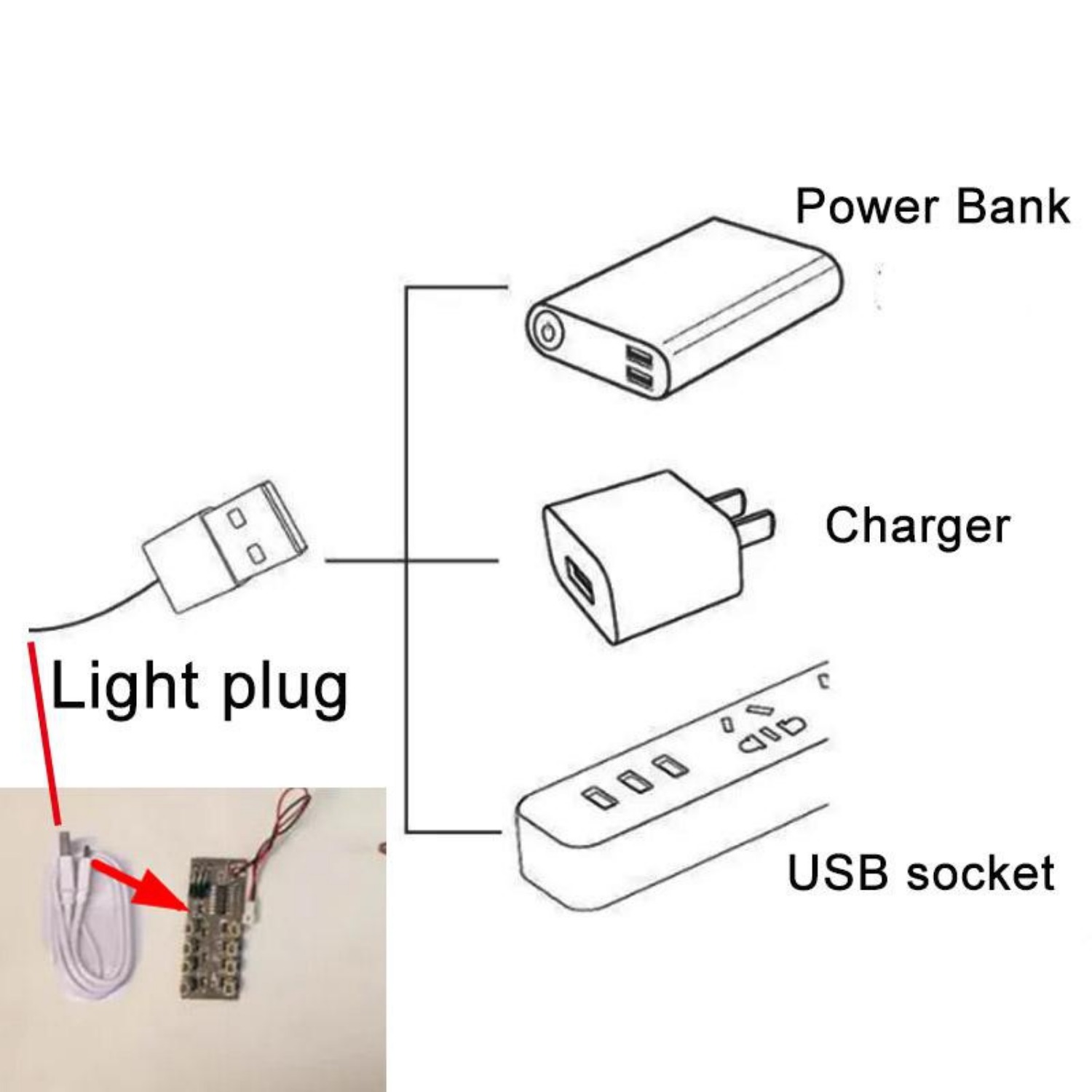 USB Light Kit for LEGO 10294 Creator Titanic(For 9090 pieces VRSION )
