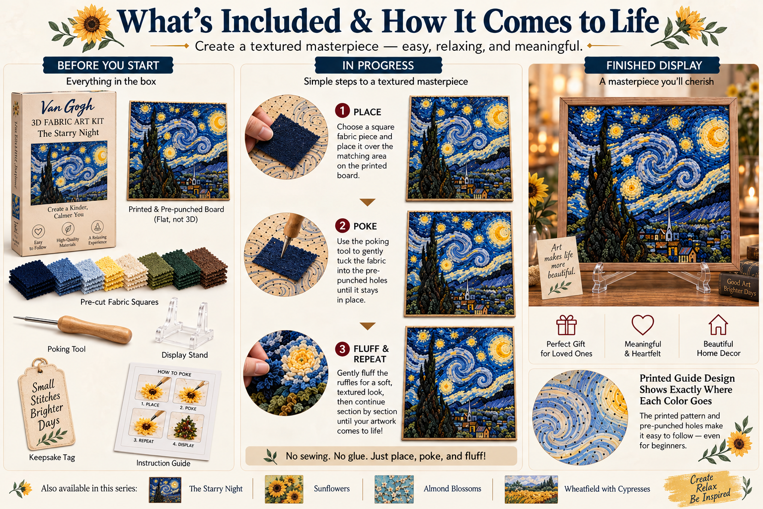 Van Gogh fabric art product details