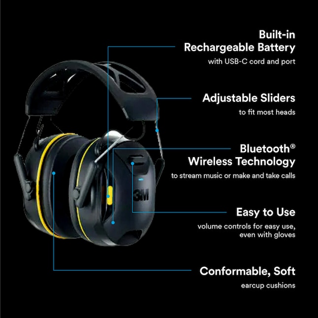 🔥This Week's Special Clearance Sale🔥3m Worktunes Wireless Hearing Protector with Bluetooth
