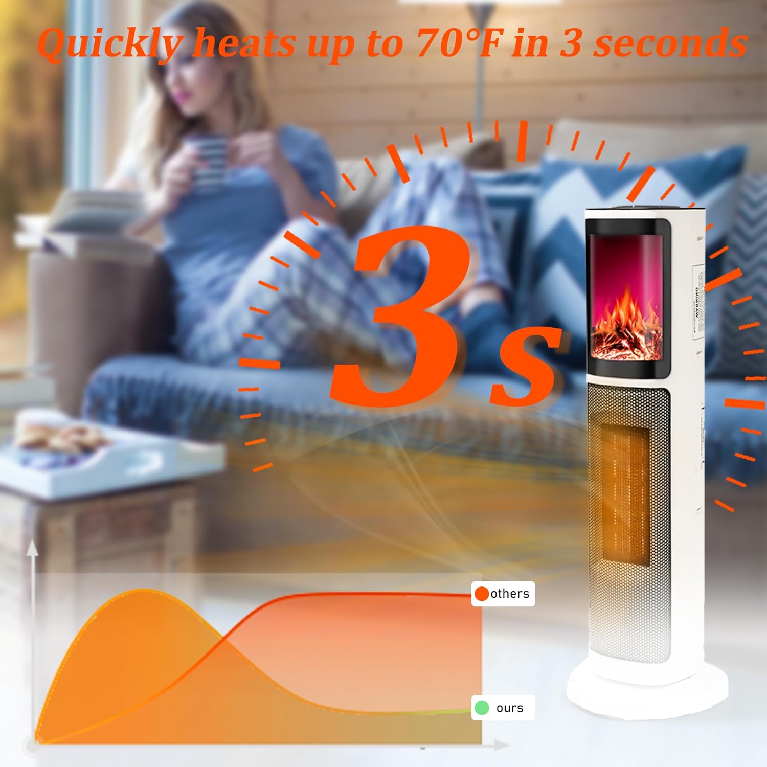 💥Factory Outlet💥1500W Portable PTC Ceramic Tower Heater