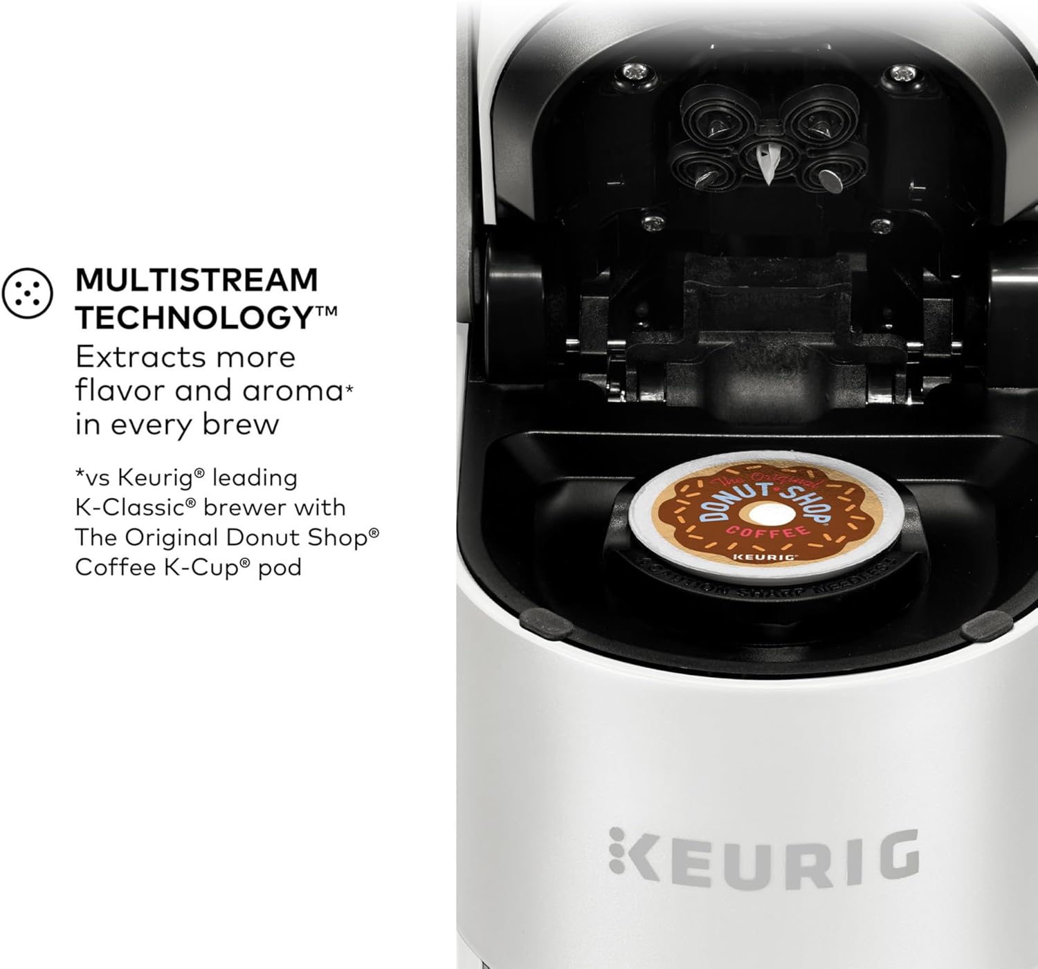 💝𝐐𝐕𝐂'𝐬 𝐁𝐥𝐚𝐜𝐤 𝐅𝐫𝐢𝐝𝐚𝐲 𝐃𝐞𝐚𝐥𝐬✨Keurig K-Supreme Coffee Maker w/ 60 K-Cups & My K-Cup