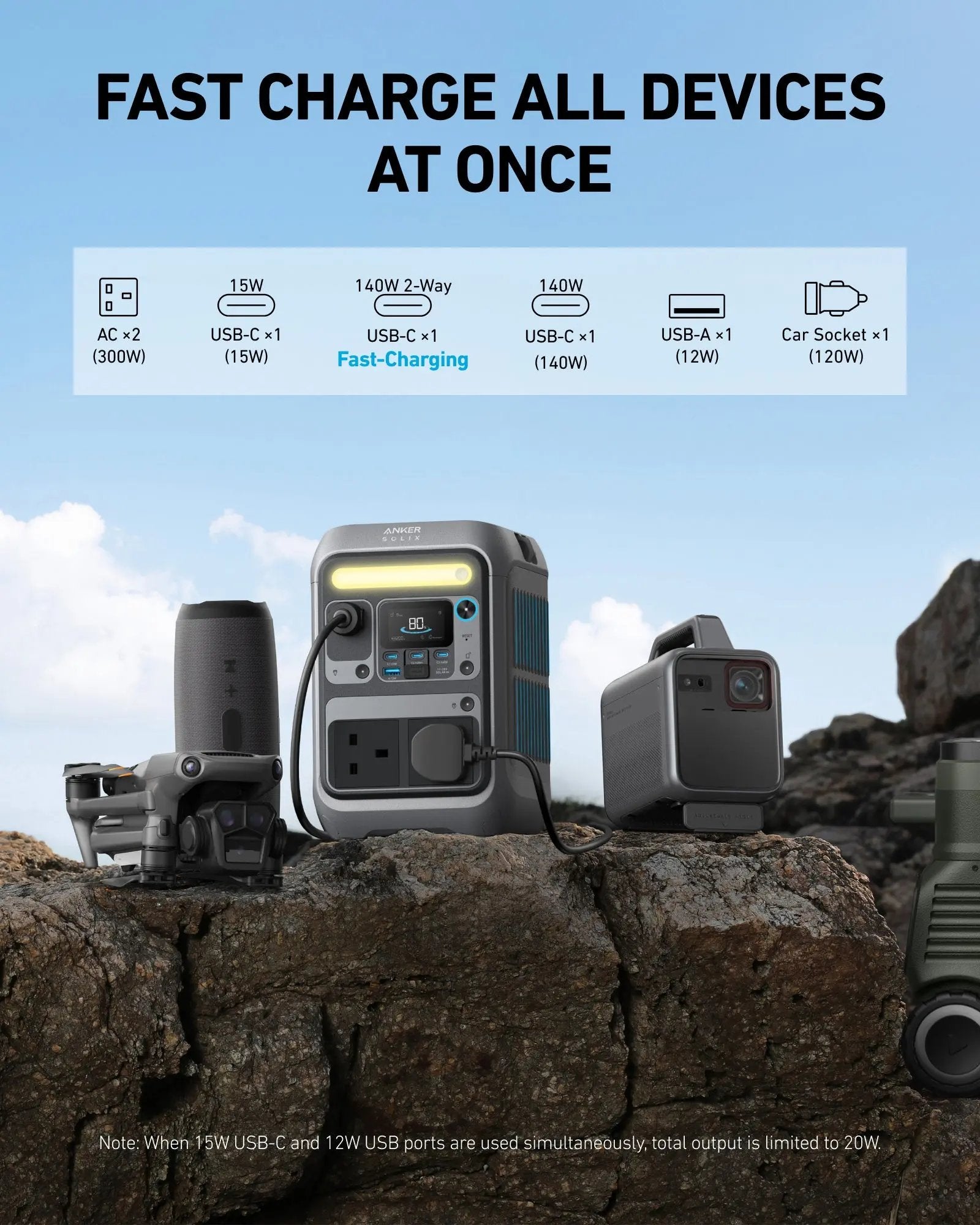 🎄Today's Special Value🎁Anker - SOLIX C300X DC Portable Power Station 288Wh (90,000mAh)