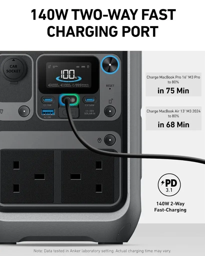 🎄Today's Special Value🎁Anker - SOLIX C300X DC Portable Power Station 288Wh (90,000mAh)