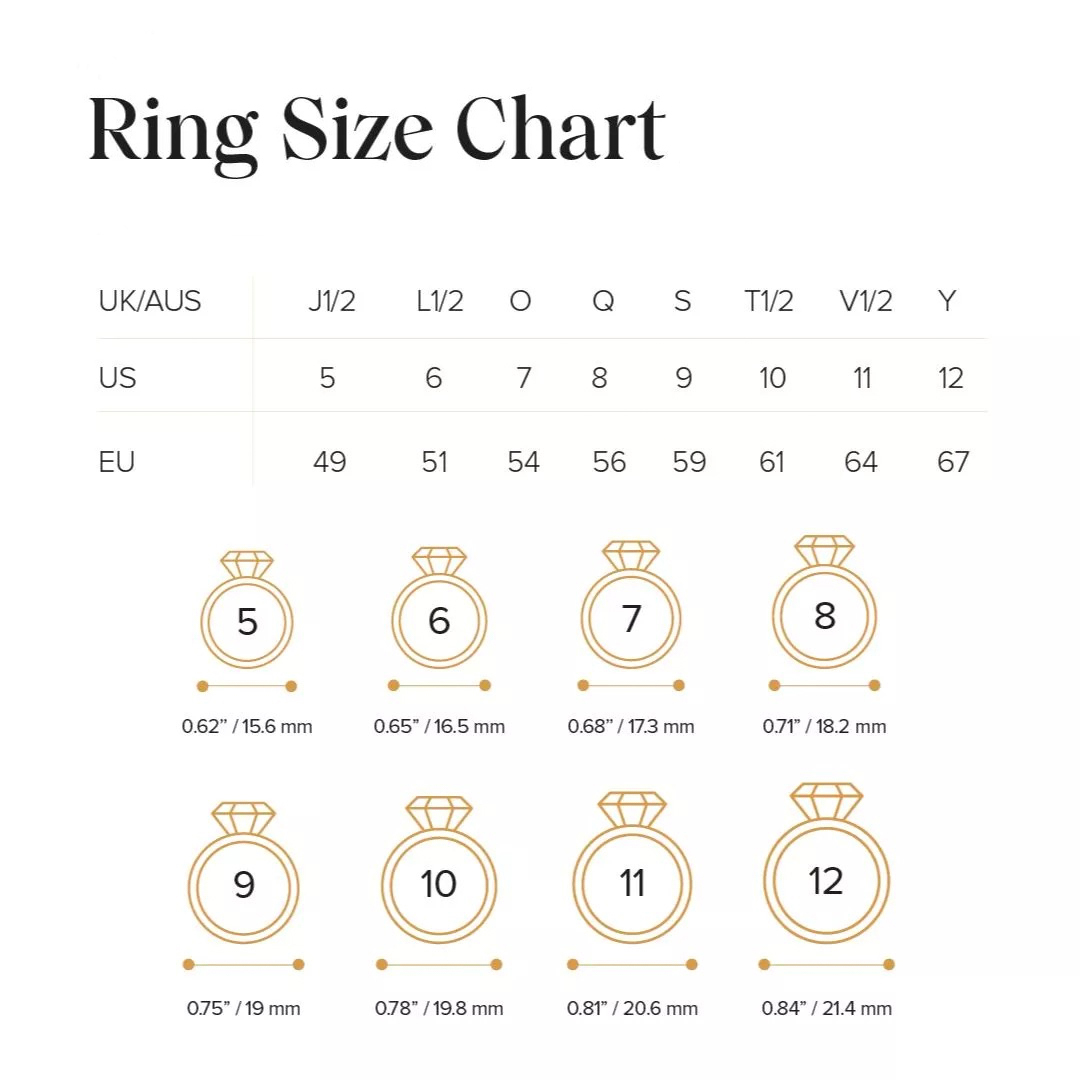 Happiness Comes In Wave Wave Ring