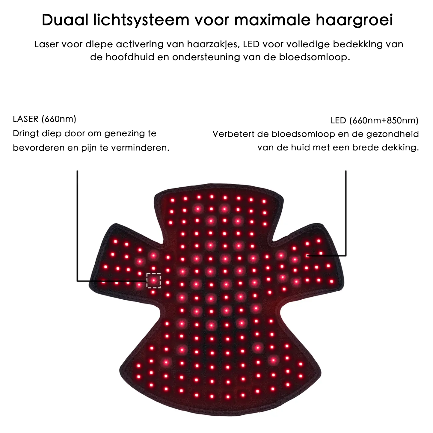 VeonSkin GrowMax Laser+LED-pet