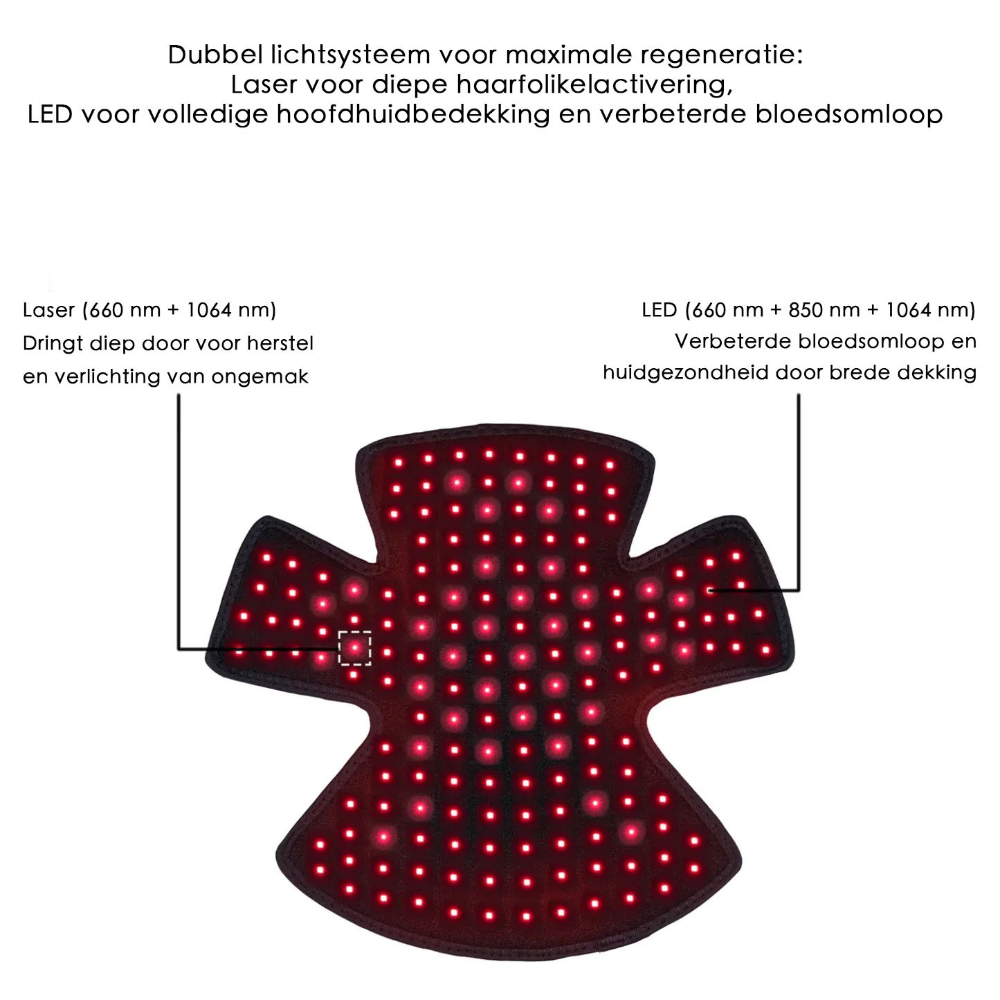 VeonSkin GrowMax Laser+LED-pet