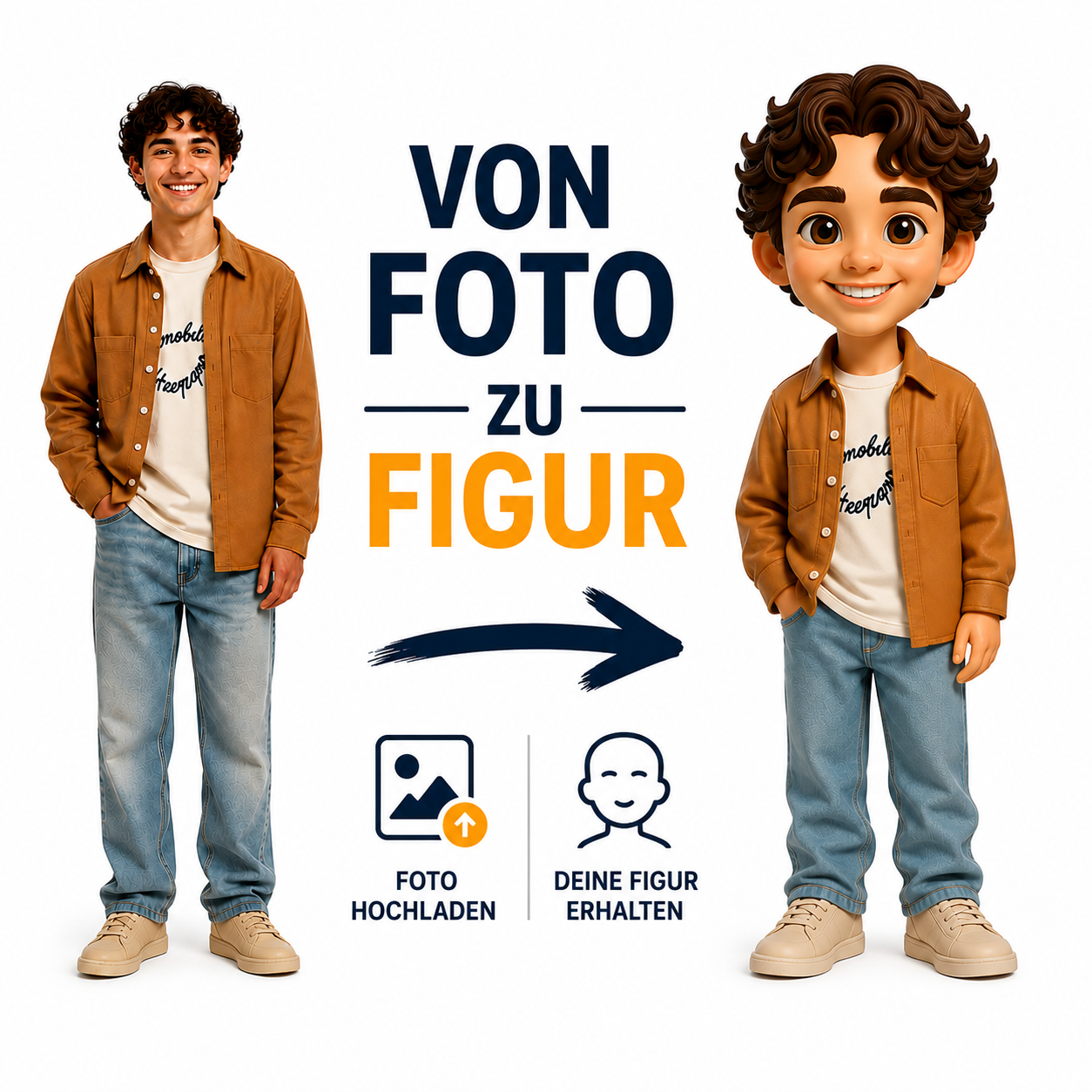 Personalisierte 3D Minifigur von Ihrem Foto Personalisiertes Schreibtischspielzeug für die Bürodekoration