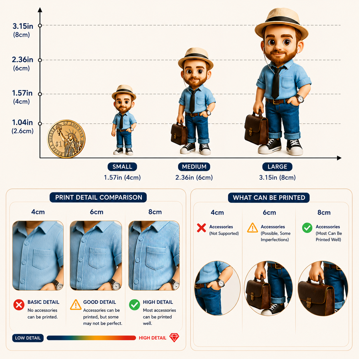 Personalisierte 3D-Schlüsselanhänger-Figur Nach Foto Mit Süßem Herzanhänger – Das Perfekte Geschenk Für Paare, Einzigartiges Geschenk Zum Geburtstag Oder Jahrestag. - 