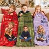 Name - Kinderdecke Personalisiert Foto